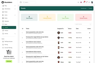 Ticket App