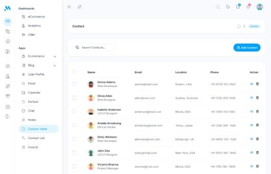Contact List
